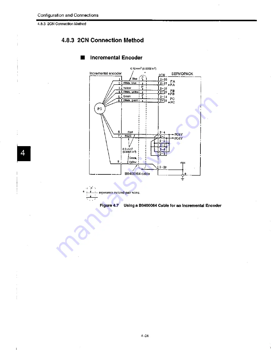 YASKAWA S Series User Manual Download Page 77