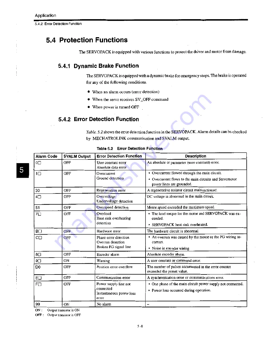 YASKAWA S Series User Manual Download Page 89