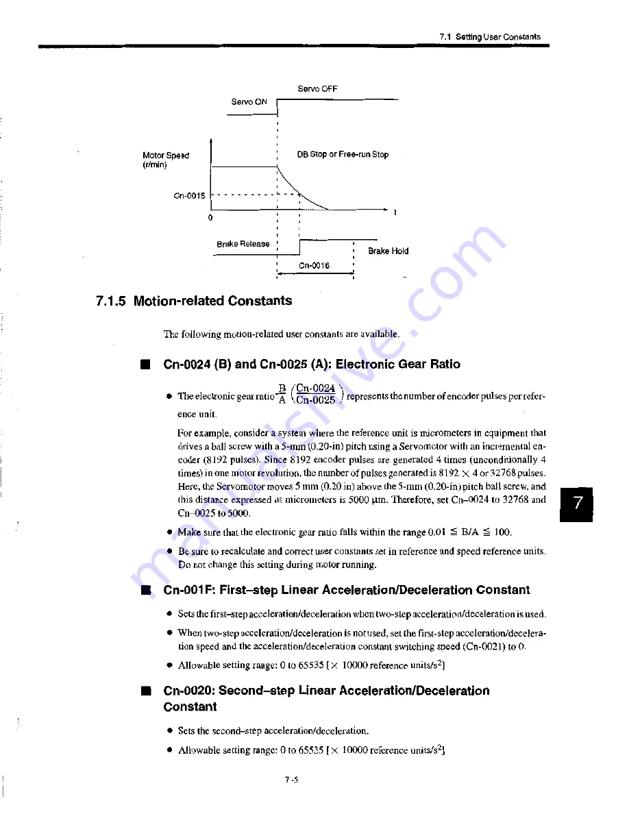 YASKAWA S Series User Manual Download Page 128