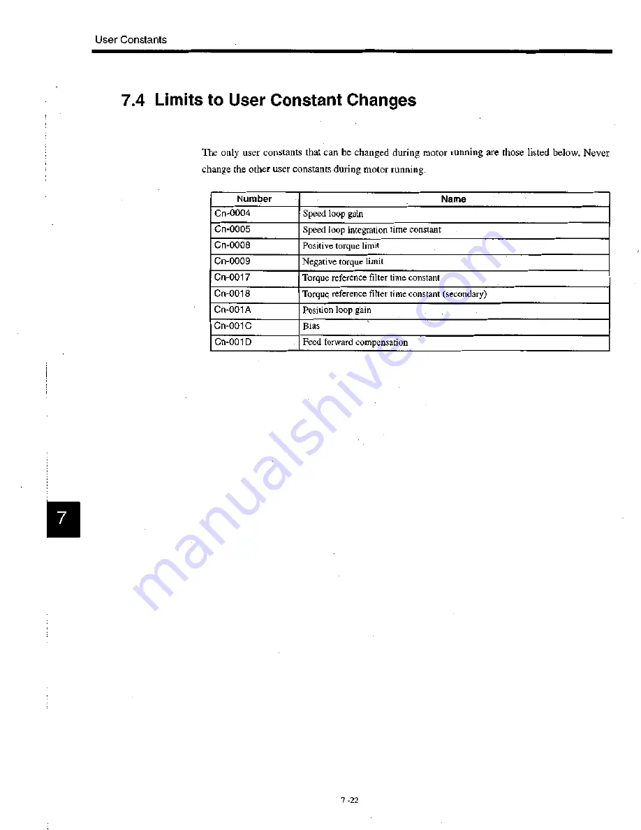 YASKAWA S Series User Manual Download Page 145