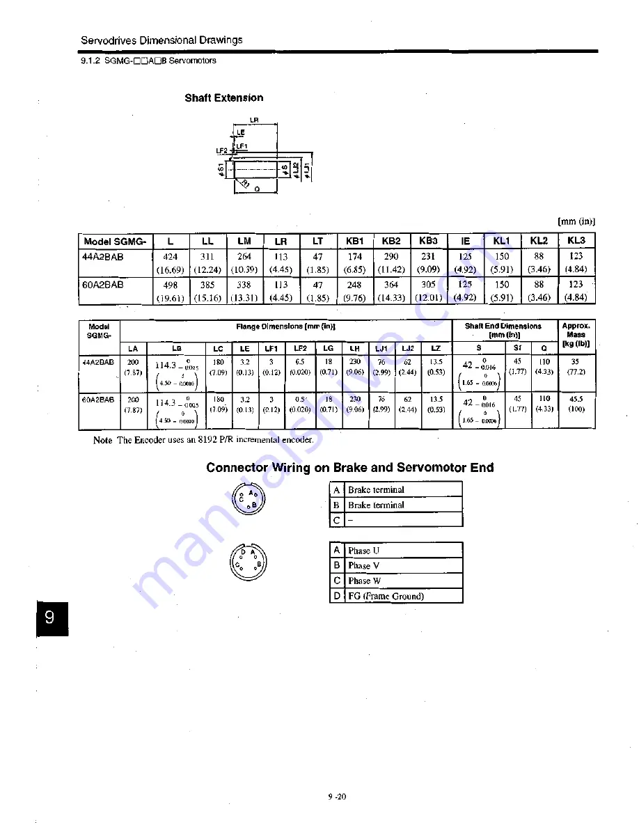 YASKAWA S Series User Manual Download Page 179