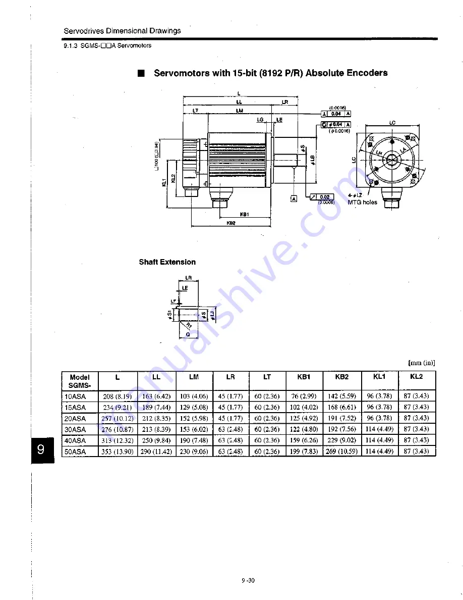 YASKAWA S Series User Manual Download Page 189