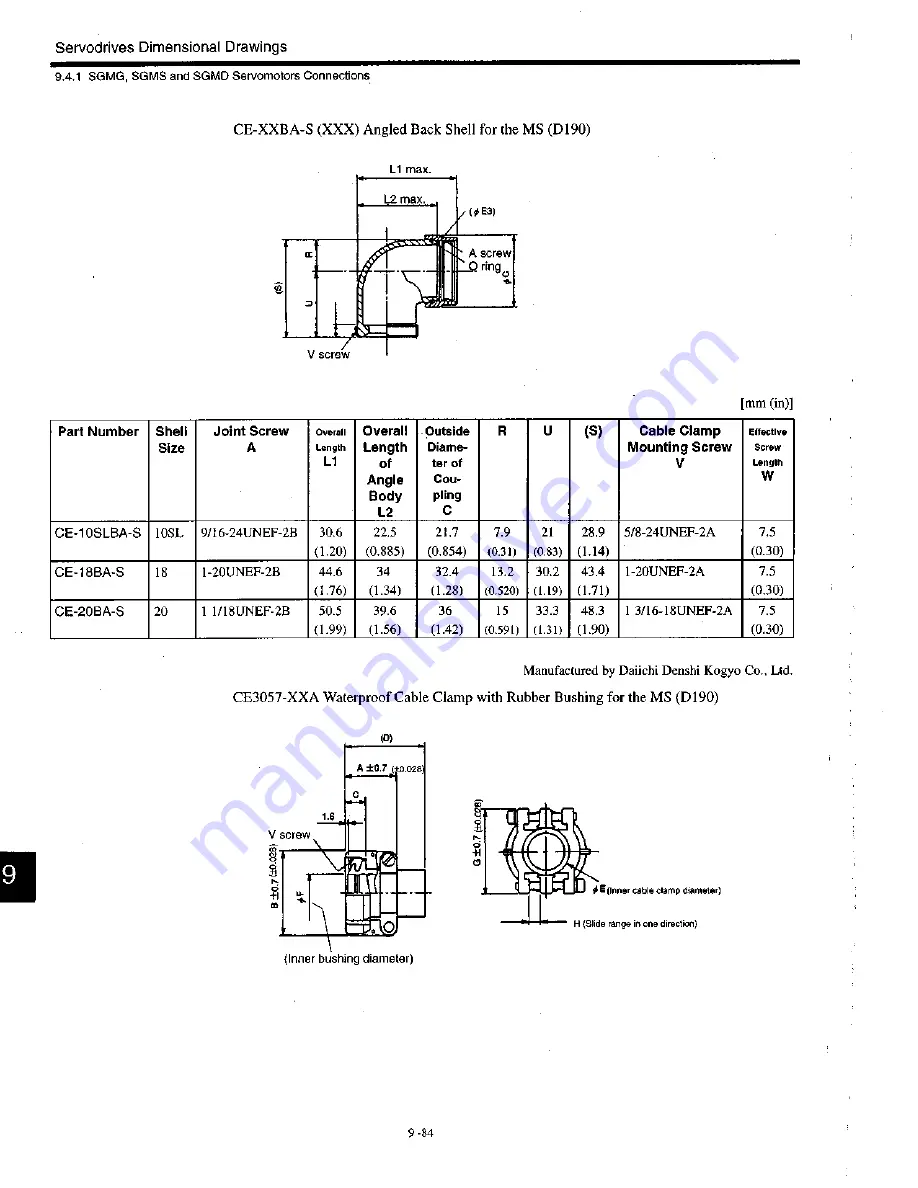 YASKAWA S Series User Manual Download Page 243