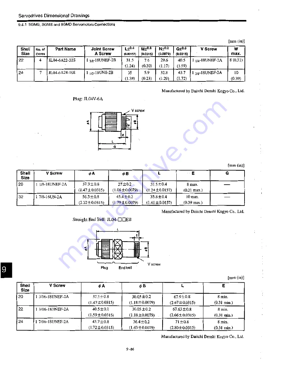 YASKAWA S Series Скачать руководство пользователя страница 245