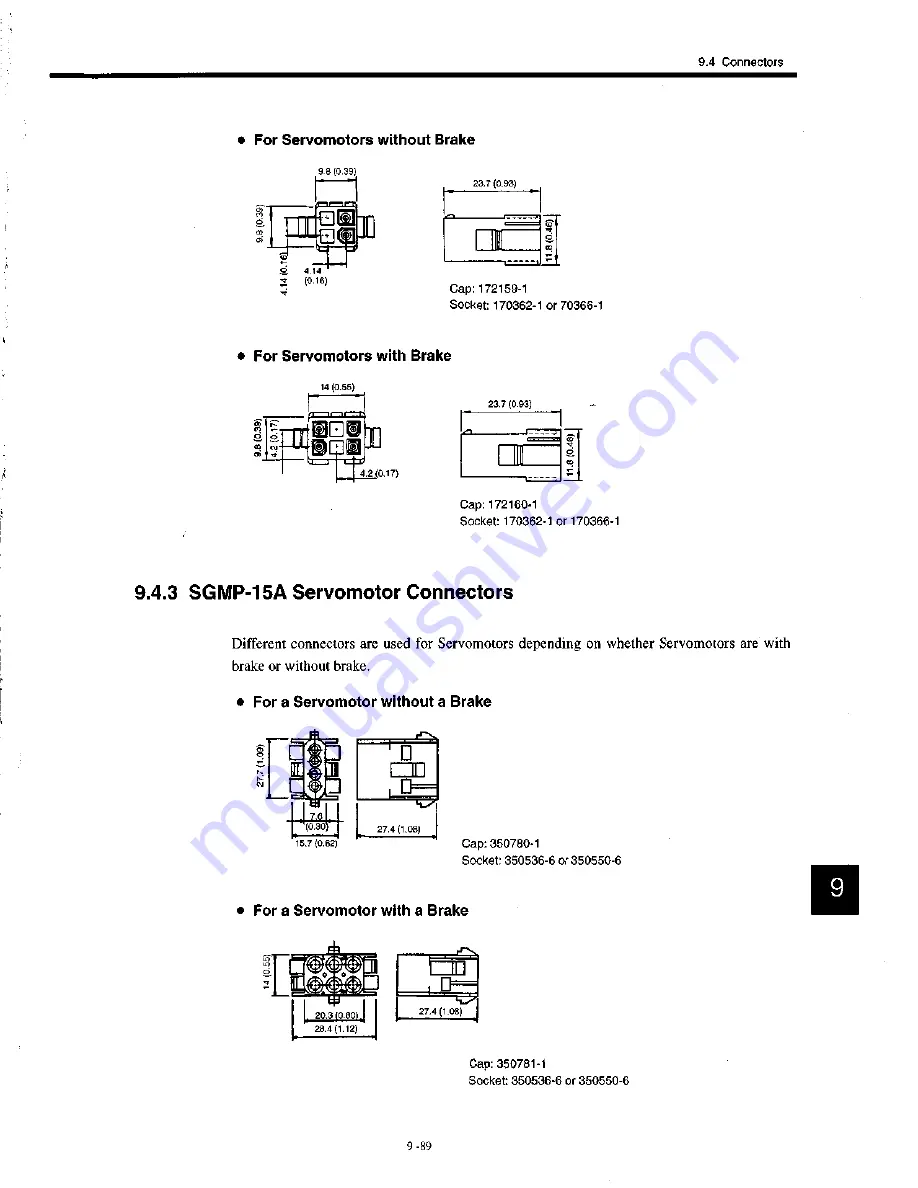 YASKAWA S Series User Manual Download Page 248