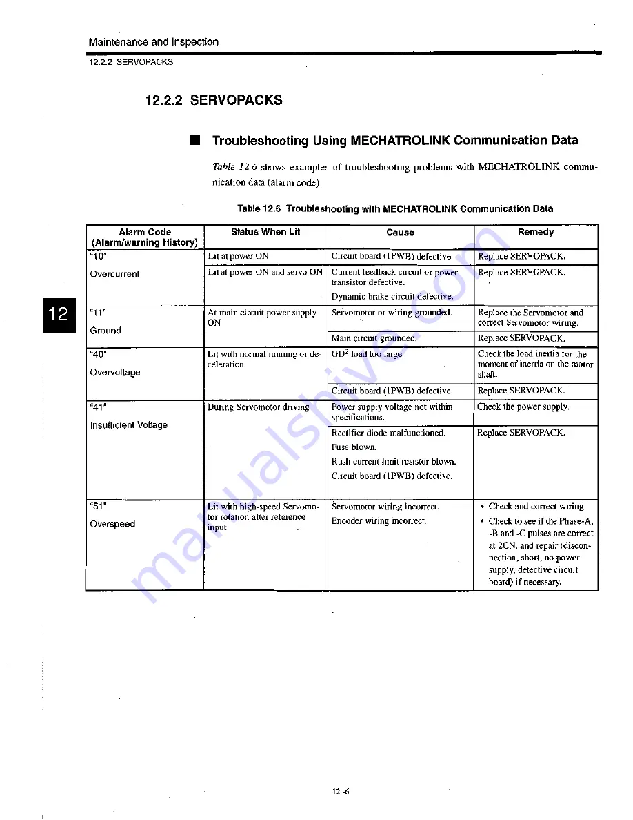 YASKAWA S Series User Manual Download Page 275