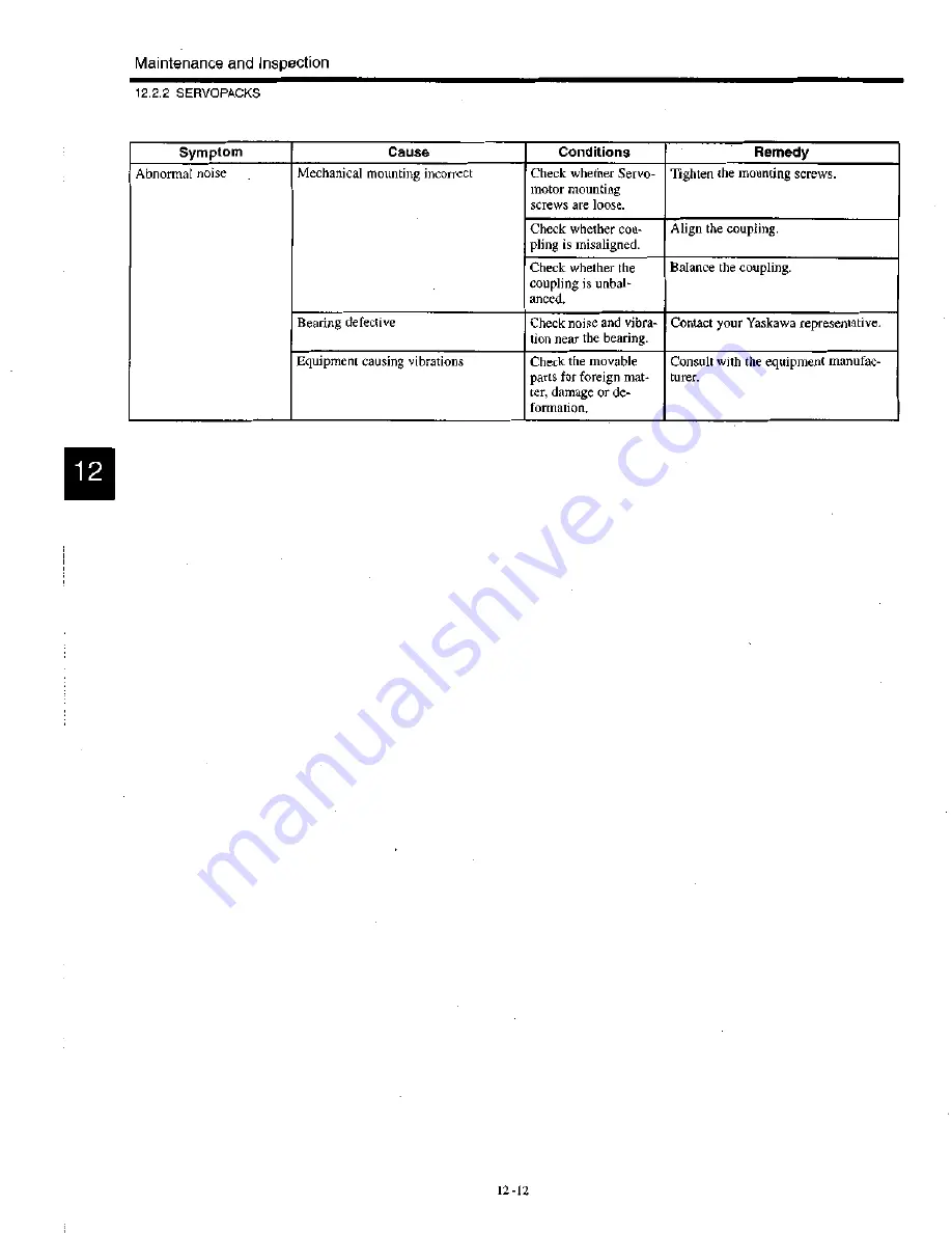 YASKAWA S Series User Manual Download Page 281