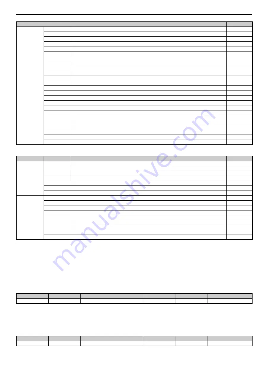 YASKAWA SI-EL3 Technical Manual Download Page 19