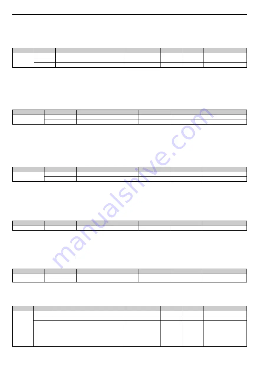 YASKAWA SI-EL3 Technical Manual Download Page 26