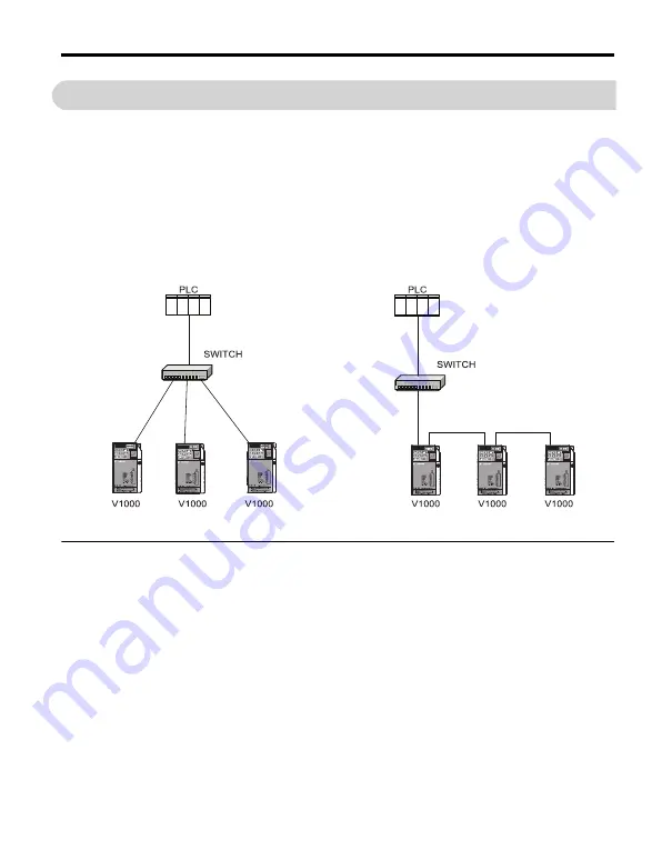 YASKAWA SI-EP3/V Installation Manual Download Page 41