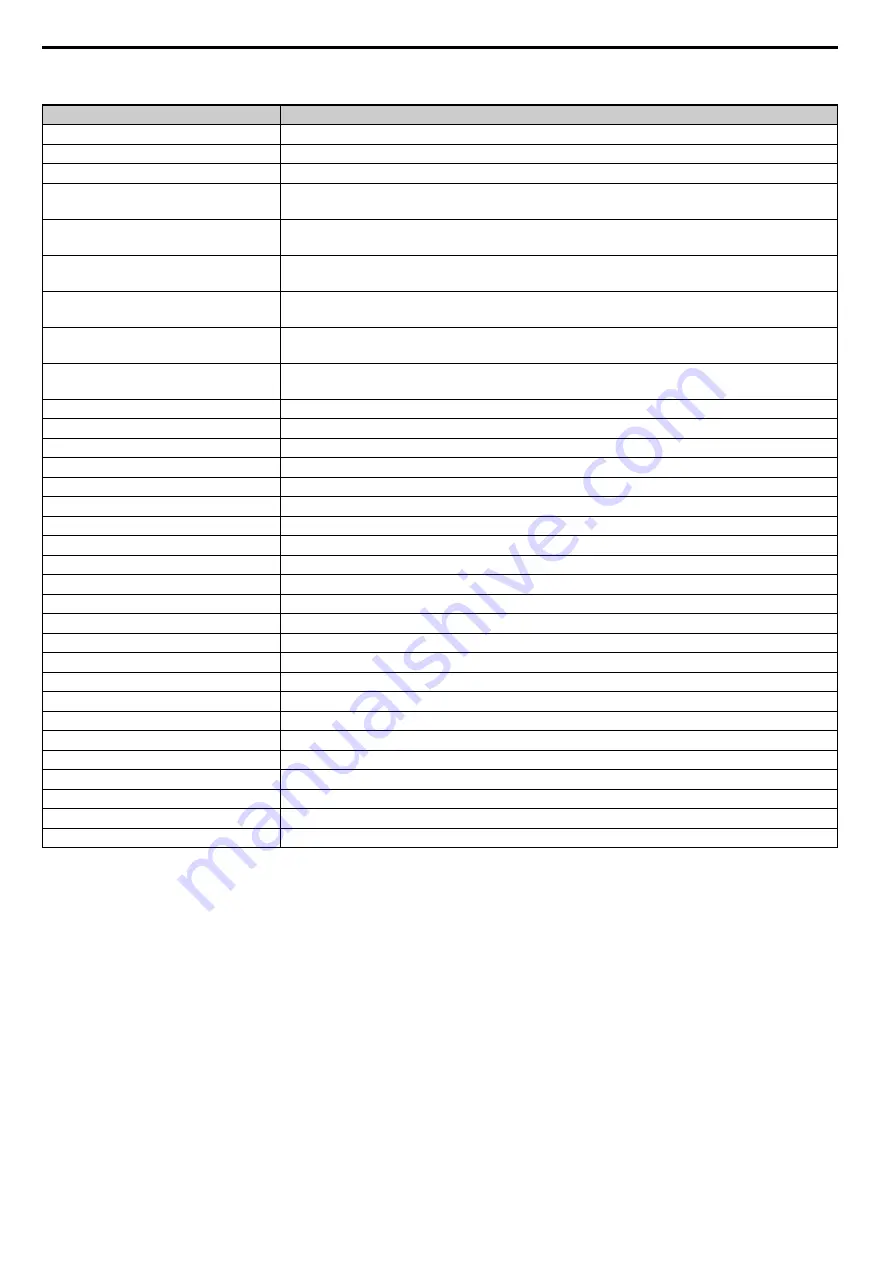 YASKAWA SI-EP3 Technical Manual Download Page 46