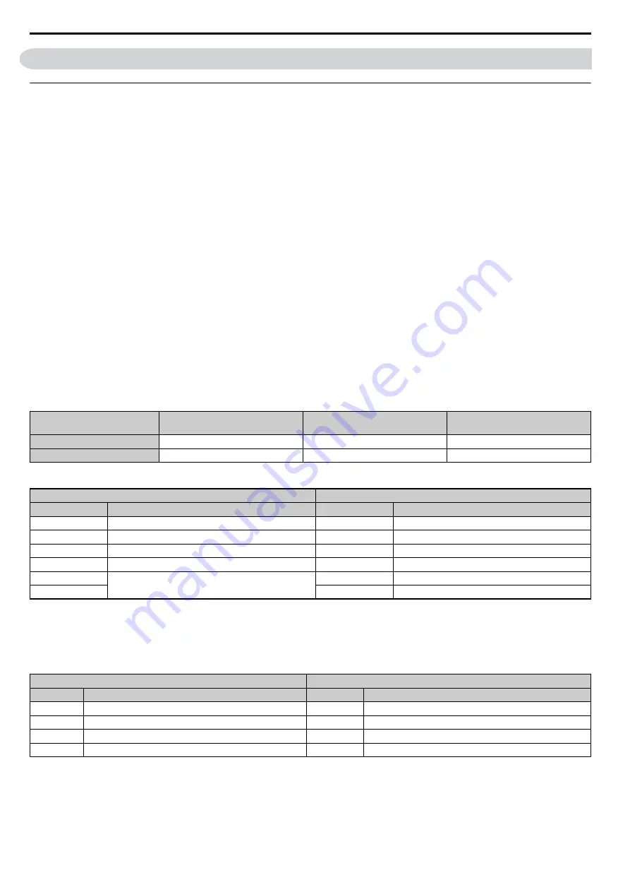 YASKAWA SI-P3V Technical Manual Download Page 18