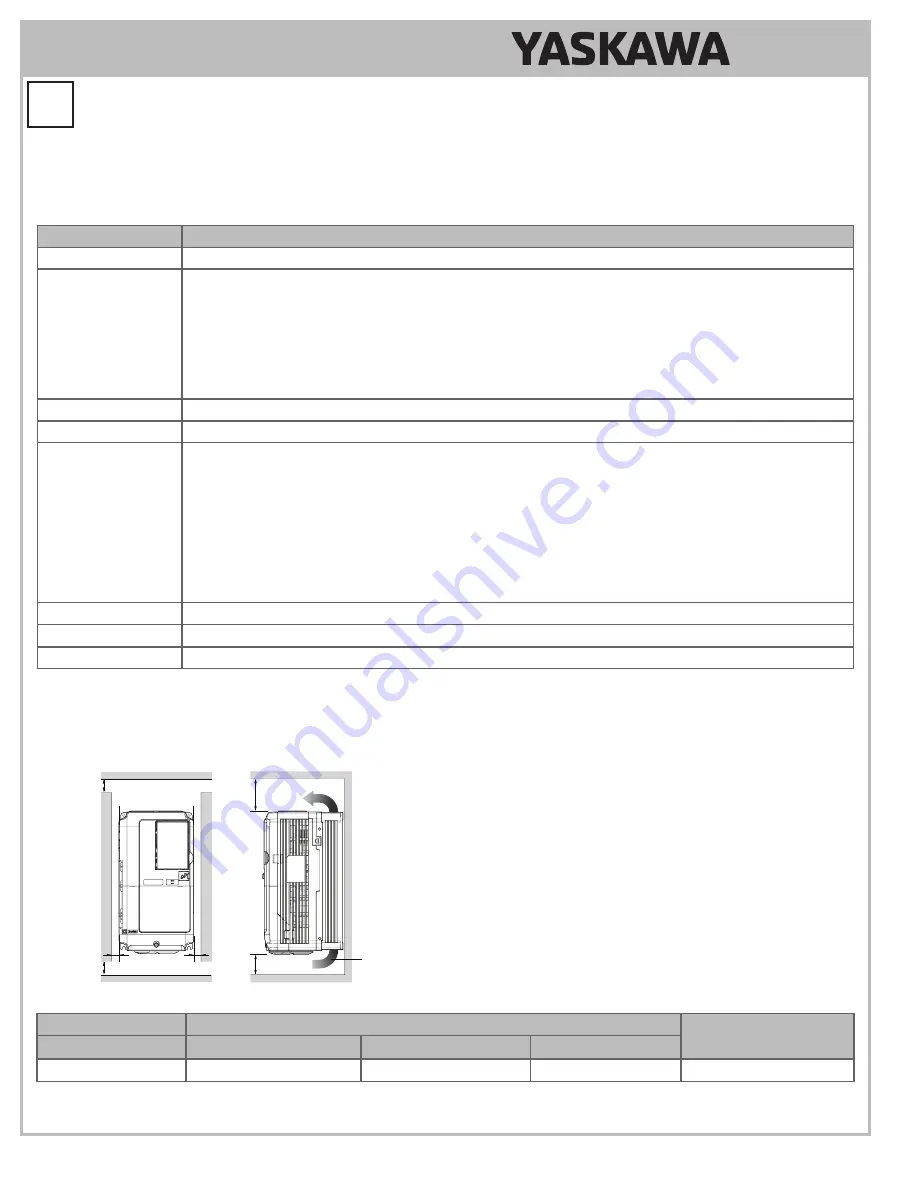 YASKAWA U1000 iQpump Drive Quick Start Quide Download Page 4