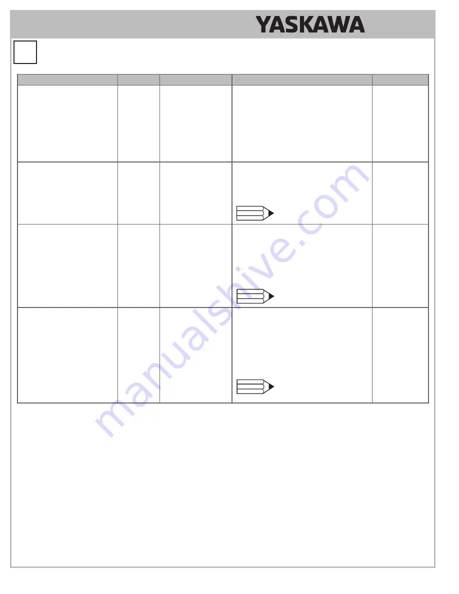 YASKAWA U1000 iQpump Drive Quick Start Quide Download Page 22