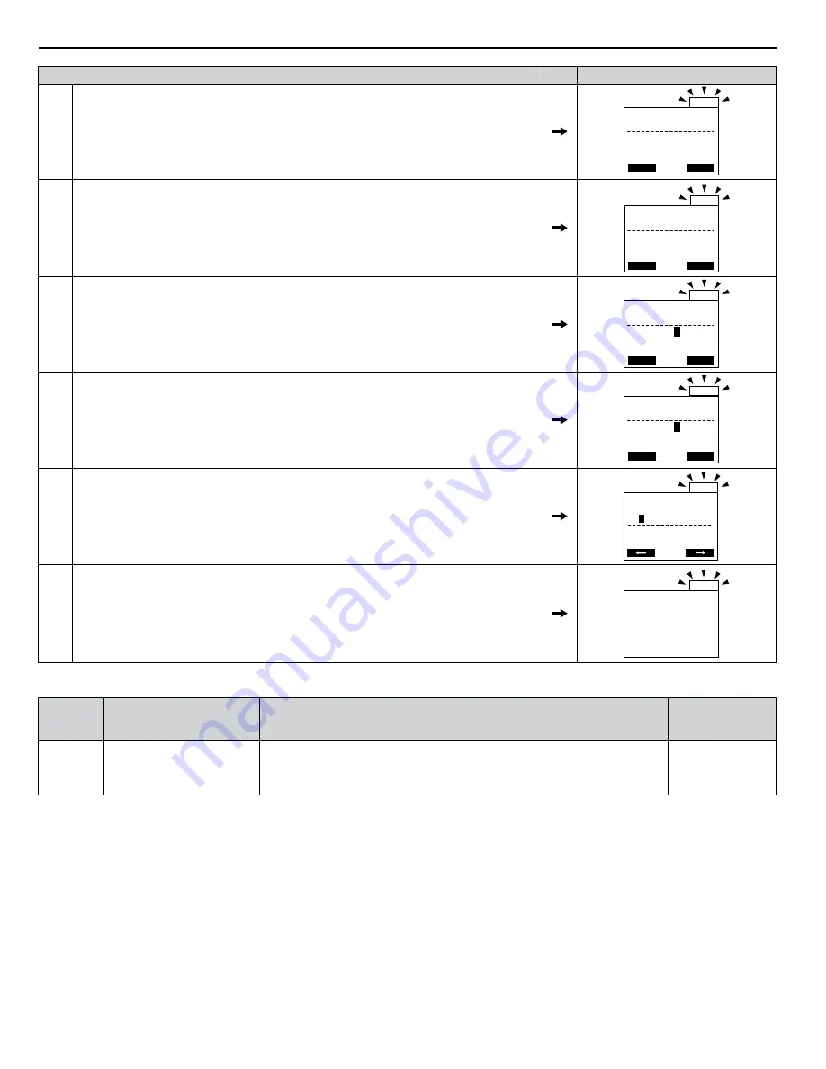 YASKAWA U1000 iQpump Drive User Manual Download Page 92