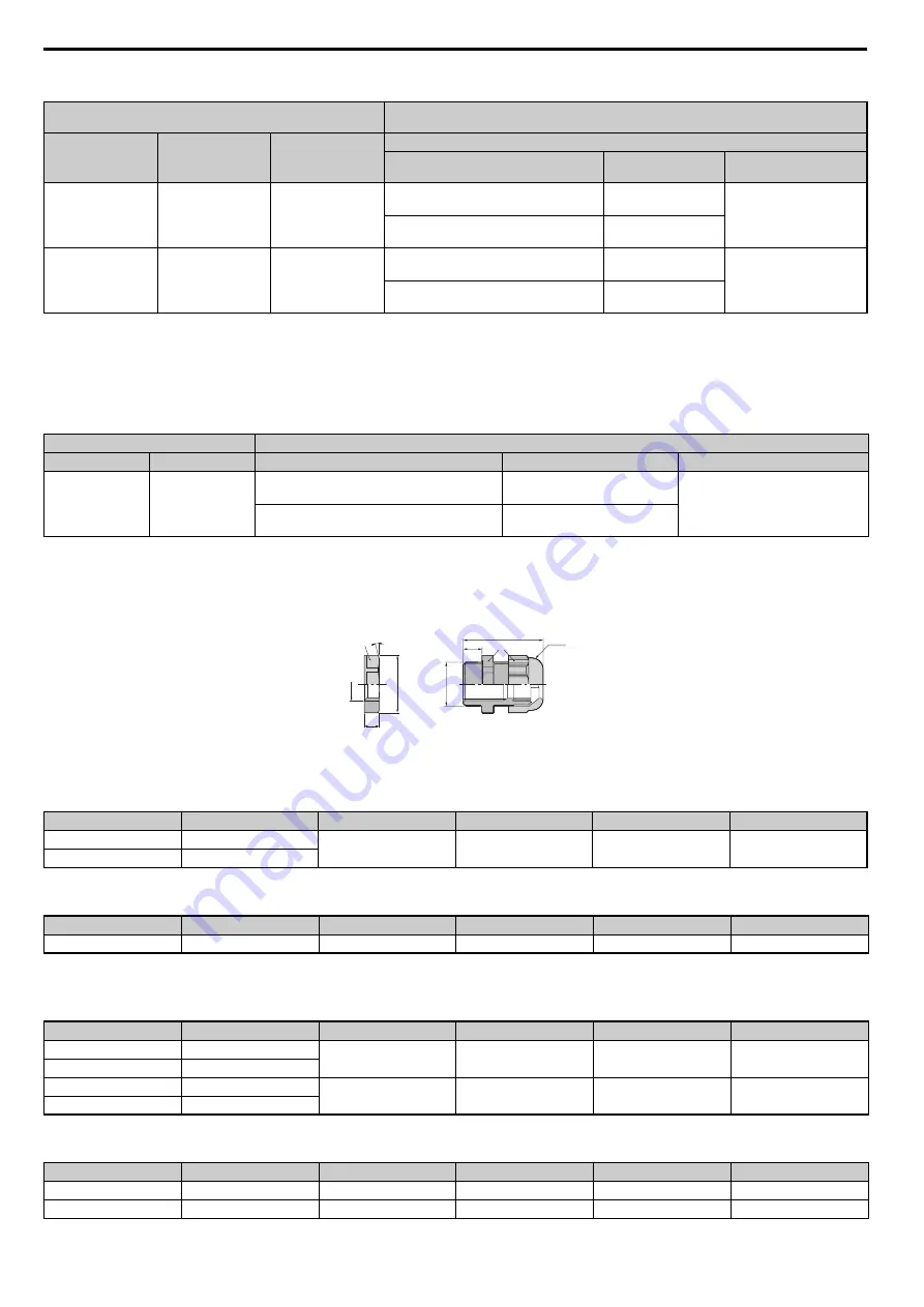 YASKAWA V1000 Series Quick Start Manual Download Page 72