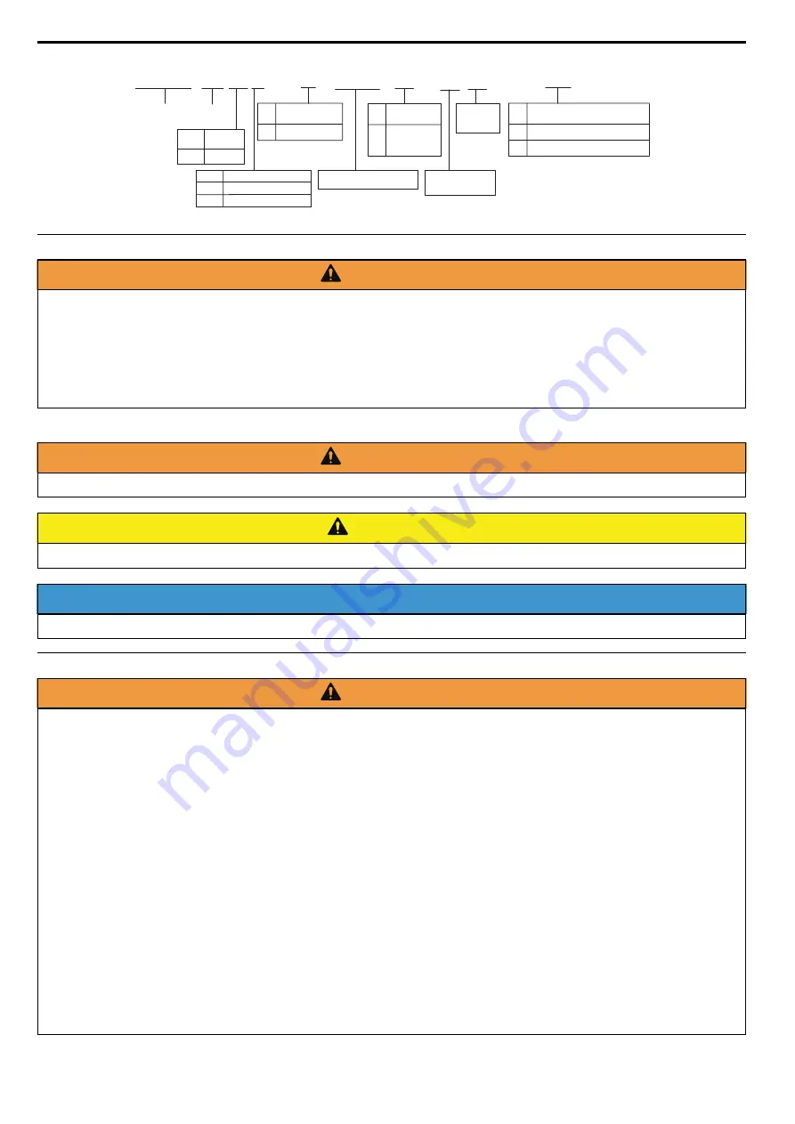 YASKAWA V1000 Series Quick Start Manual Download Page 94