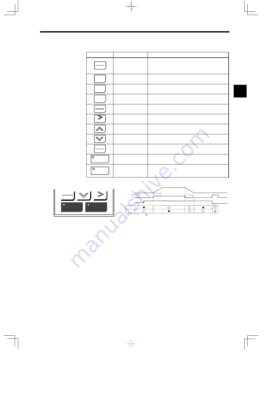 YASKAWA VARISPEED-616G5 Instruction Manual Download Page 25