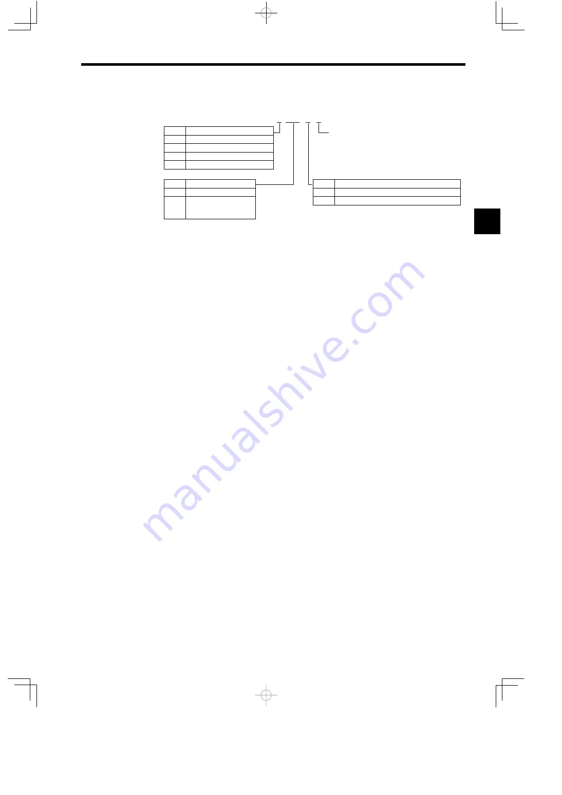 YASKAWA VARISPEED-616G5 Instruction Manual Download Page 28