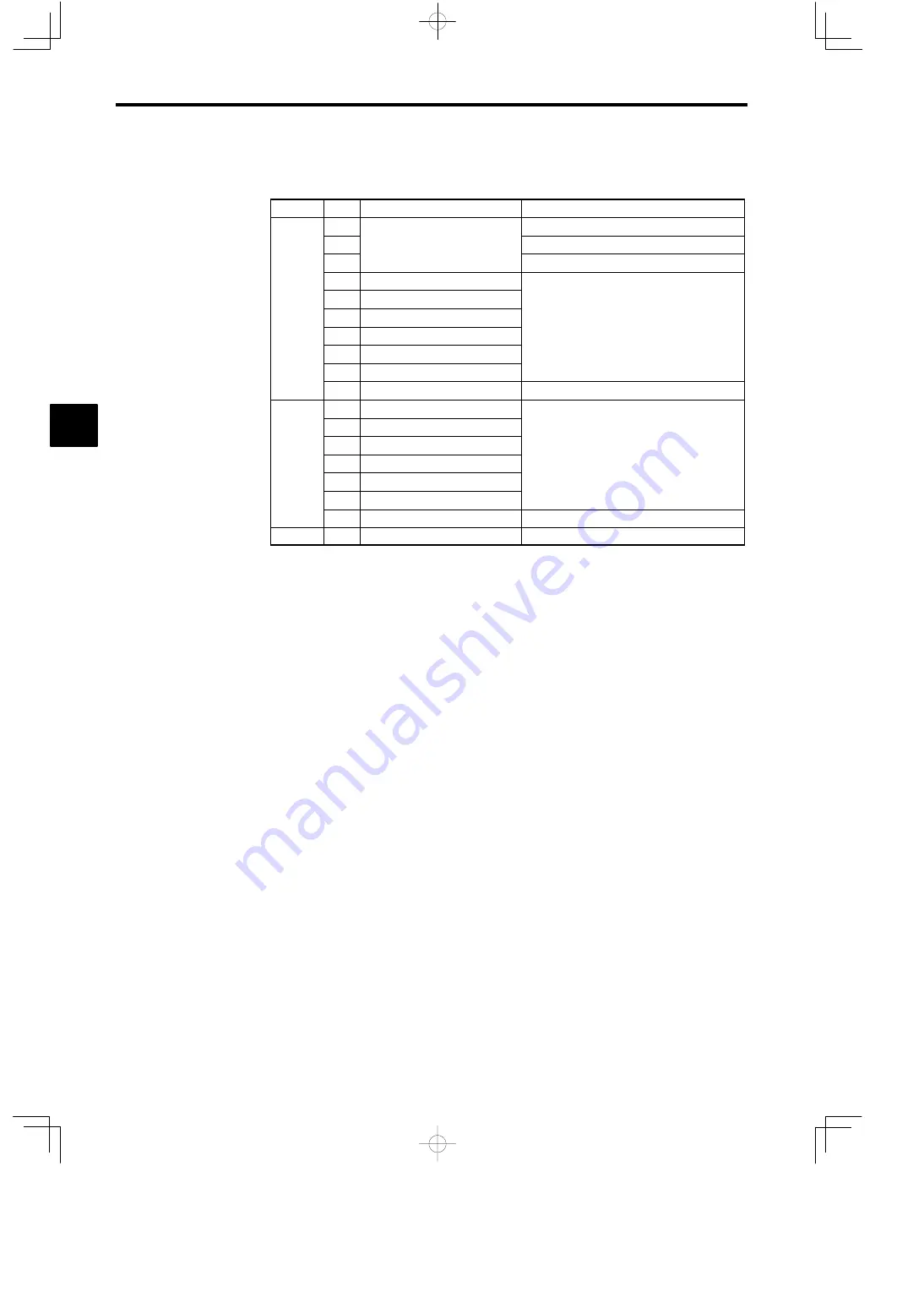 YASKAWA VARISPEED-616G5 Instruction Manual Download Page 60