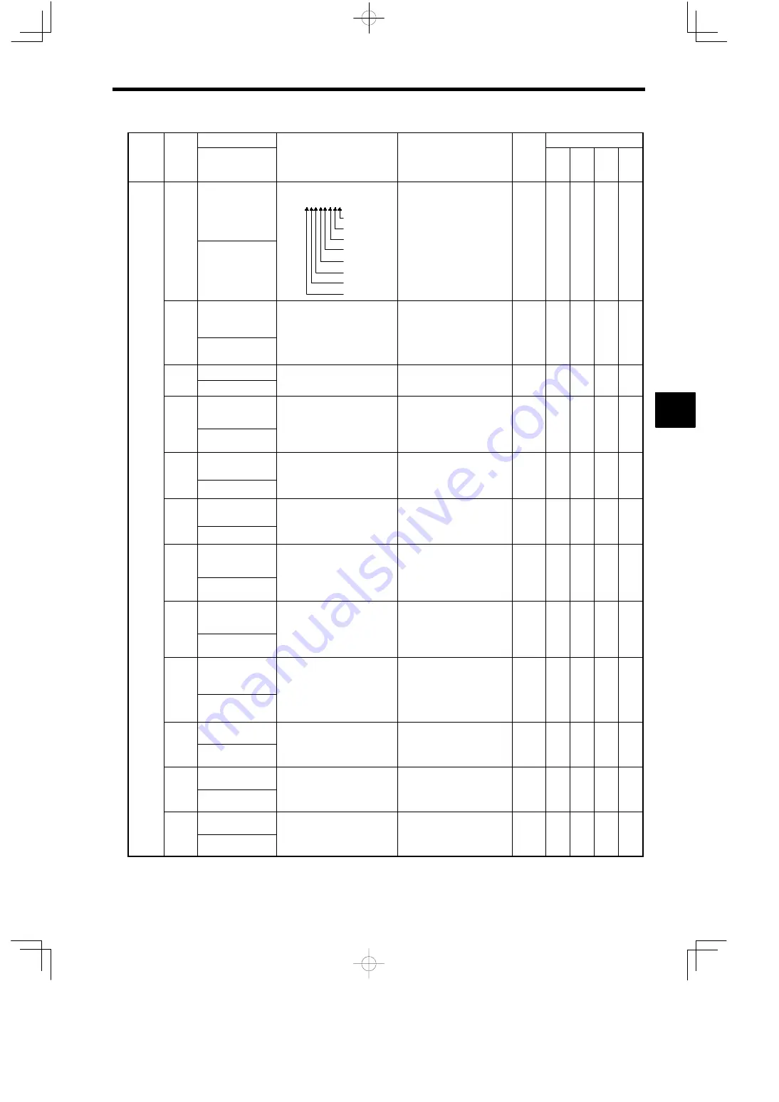 YASKAWA VARISPEED-616G5 Instruction Manual Download Page 80