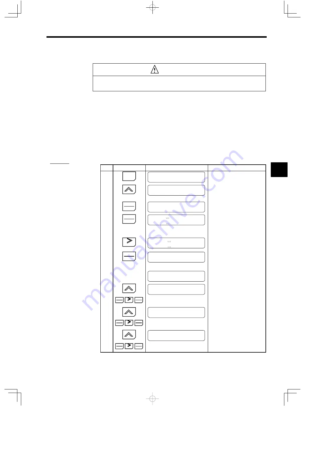 YASKAWA VARISPEED-616G5 Instruction Manual Download Page 96