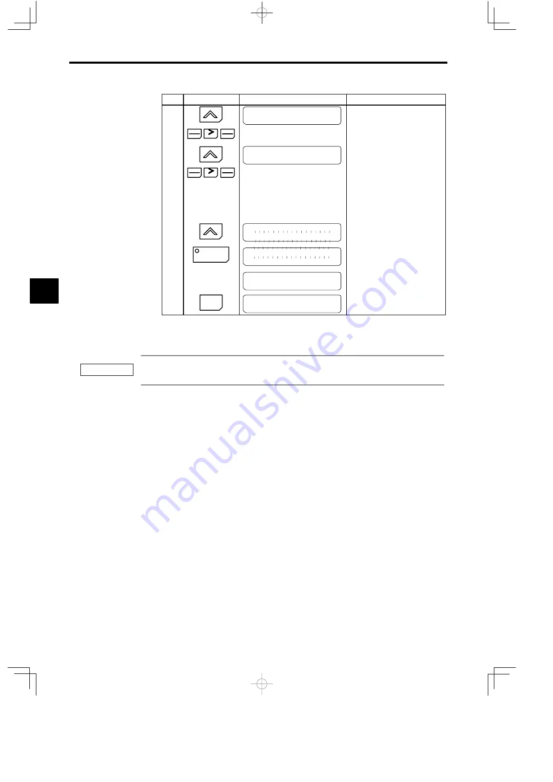 YASKAWA VARISPEED-616G5 Instruction Manual Download Page 97