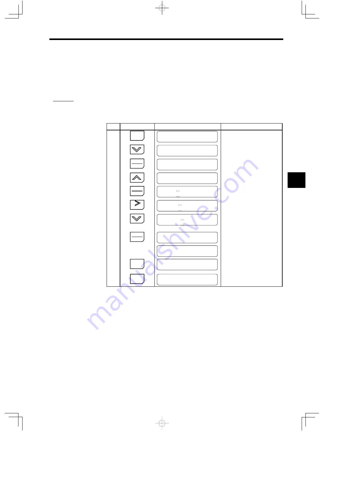 YASKAWA VARISPEED-616G5 Instruction Manual Download Page 98