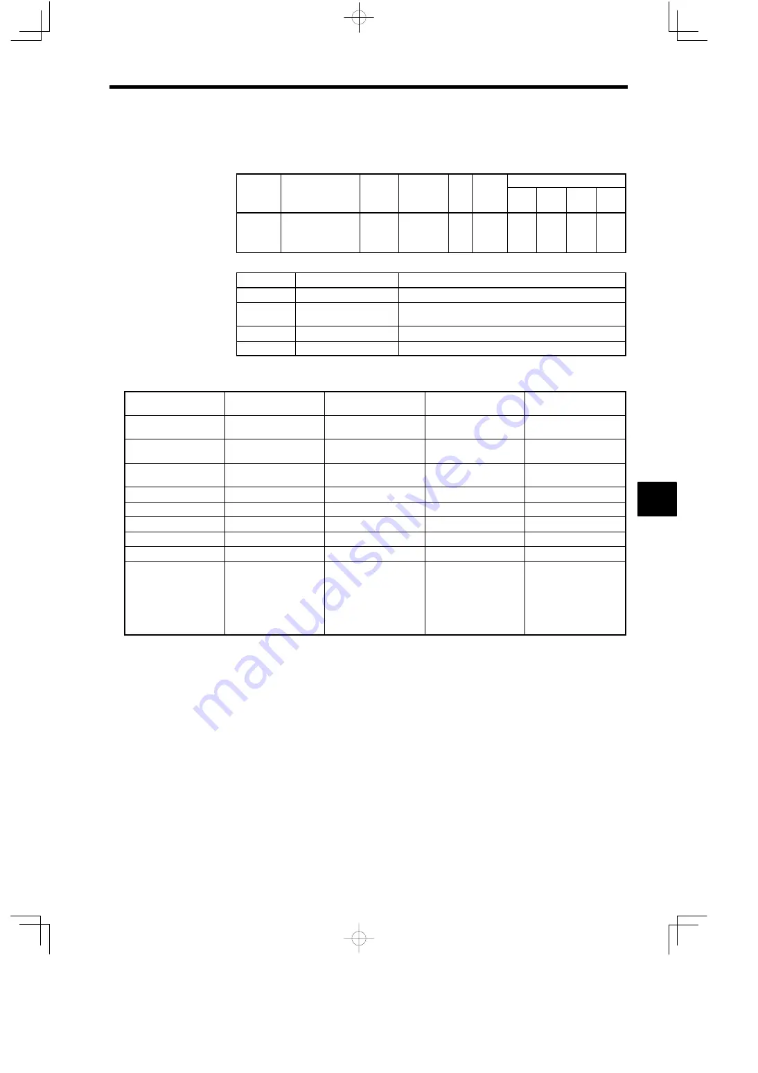 YASKAWA VARISPEED-616G5 Instruction Manual Download Page 111