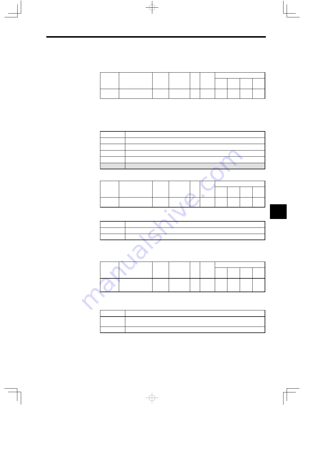 YASKAWA VARISPEED-616G5 Instruction Manual Download Page 117