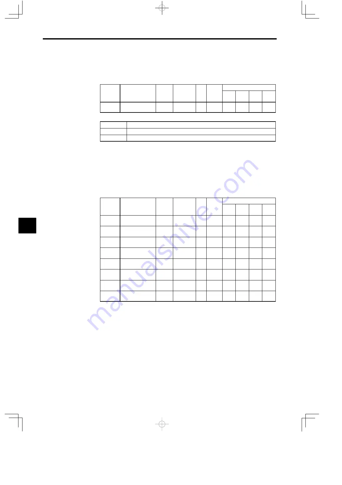 YASKAWA VARISPEED-616G5 Instruction Manual Download Page 118