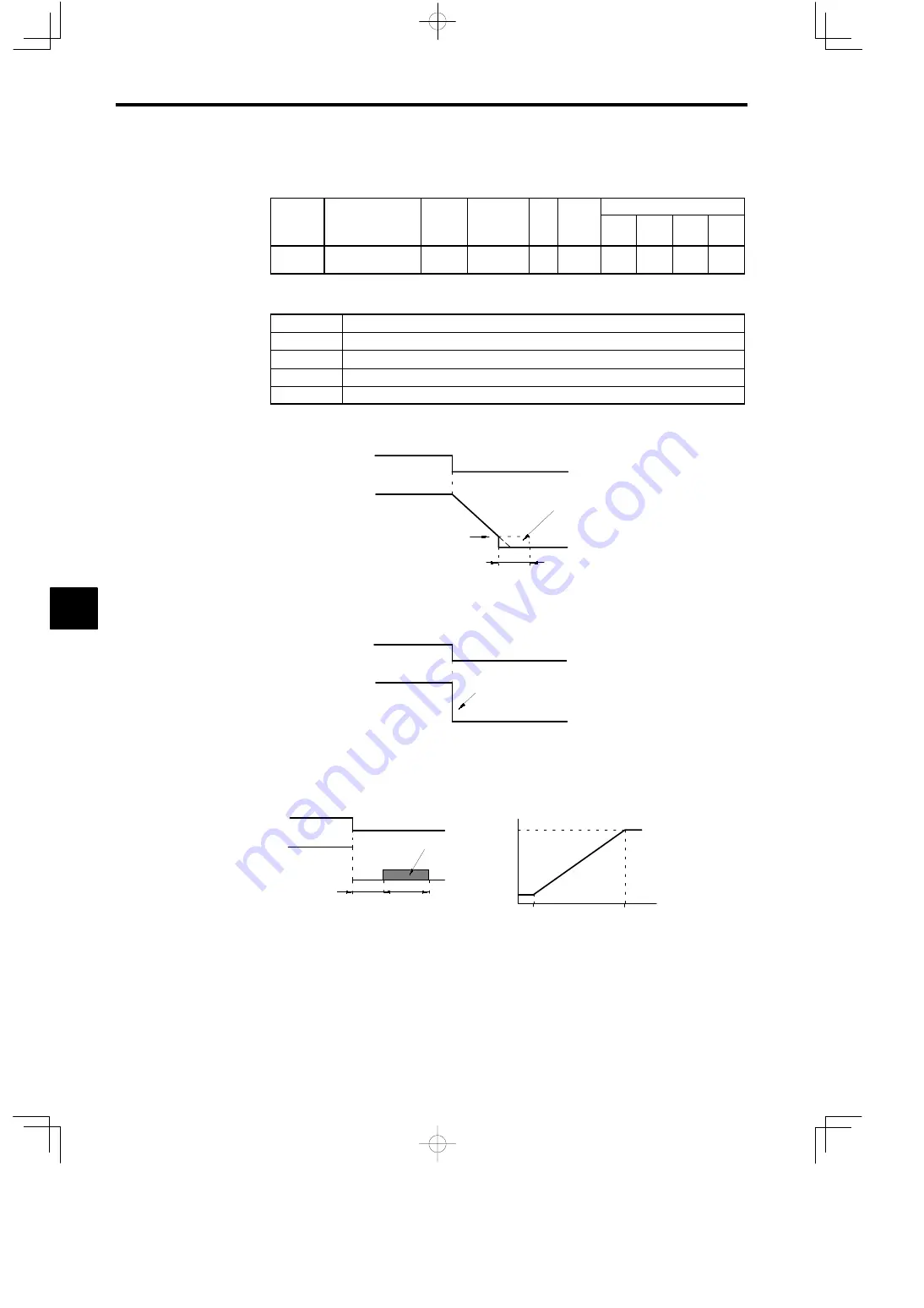 YASKAWA VARISPEED-616G5 Instruction Manual Download Page 120