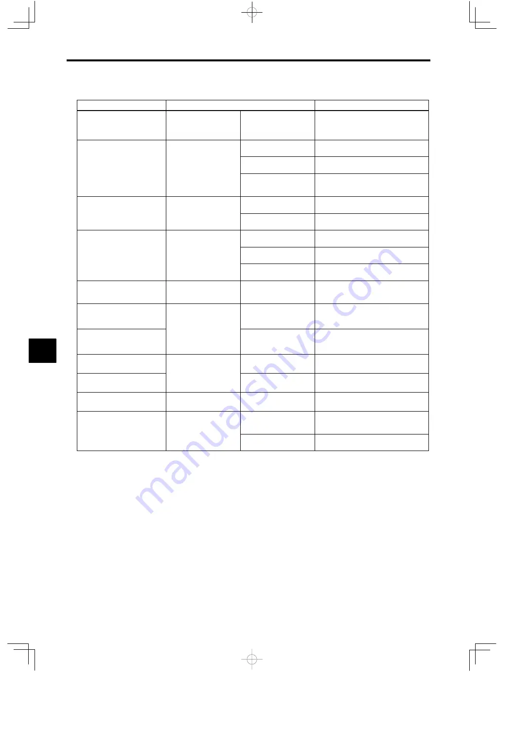 YASKAWA VARISPEED-616G5 Instruction Manual Download Page 128