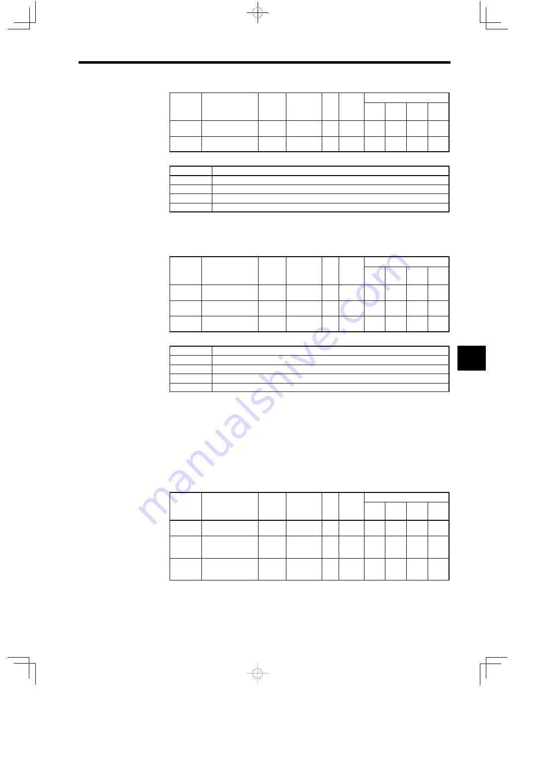 YASKAWA VARISPEED-616G5 Instruction Manual Download Page 151