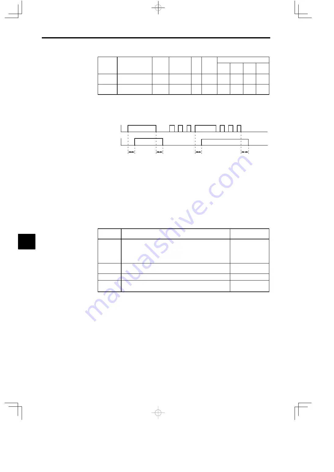 YASKAWA VARISPEED-616G5 Instruction Manual Download Page 200