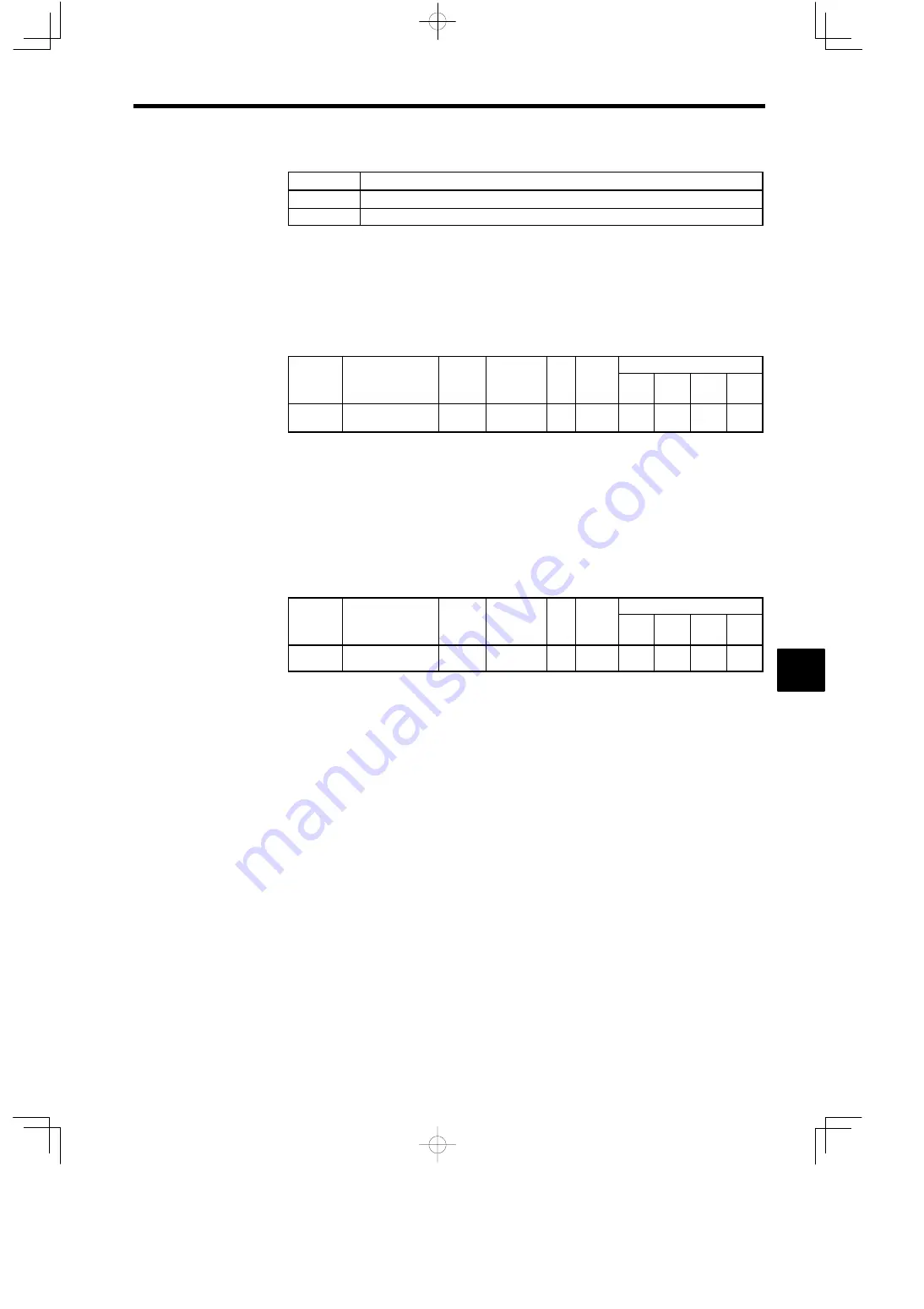 YASKAWA VARISPEED-616G5 Instruction Manual Download Page 209