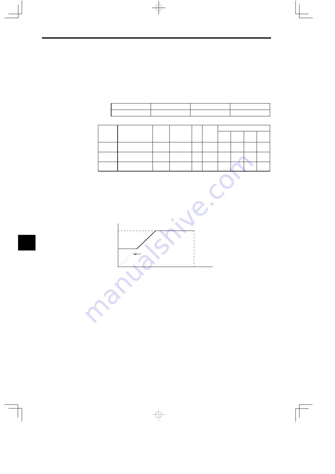 YASKAWA VARISPEED-616G5 Instruction Manual Download Page 210