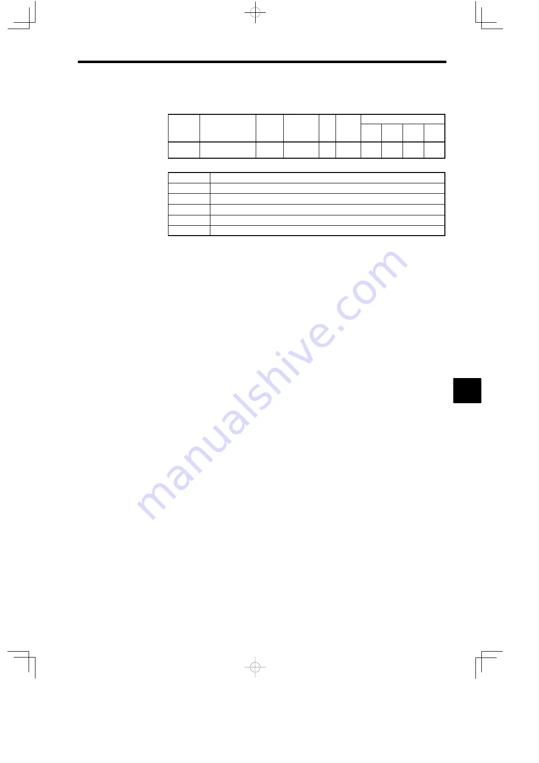 YASKAWA VARISPEED-616G5 Instruction Manual Download Page 217