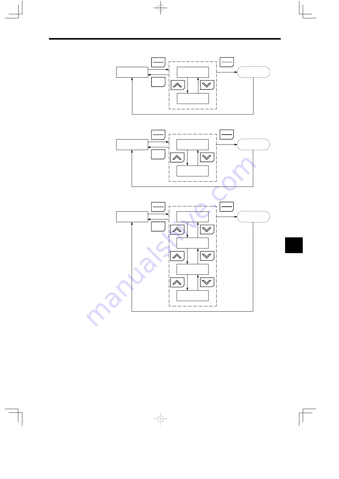 YASKAWA VARISPEED-616G5 Instruction Manual Download Page 227