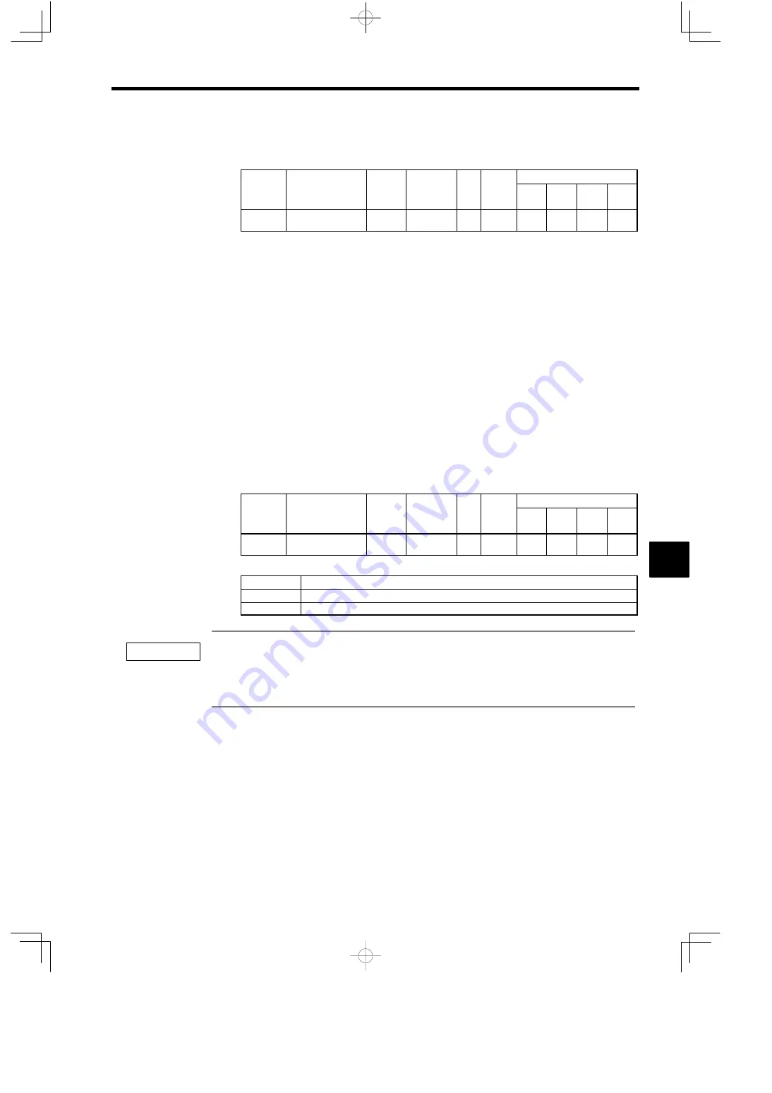 YASKAWA VARISPEED-616G5 Instruction Manual Download Page 247