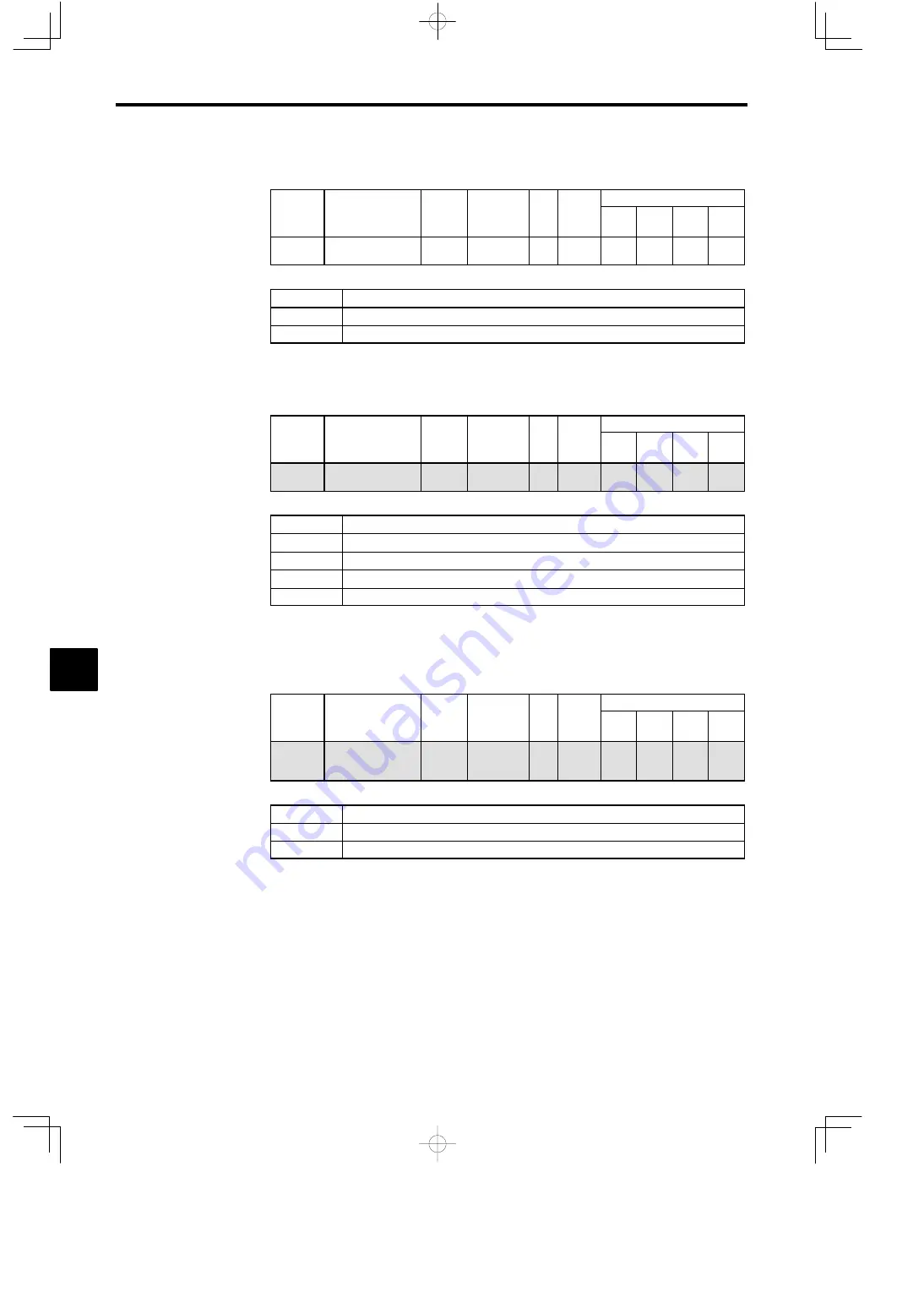 YASKAWA VARISPEED-616G5 Instruction Manual Download Page 250