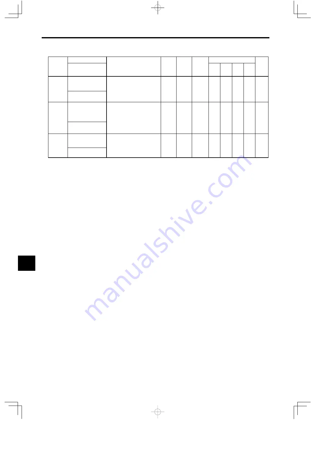 YASKAWA VARISPEED-616G5 Instruction Manual Download Page 288