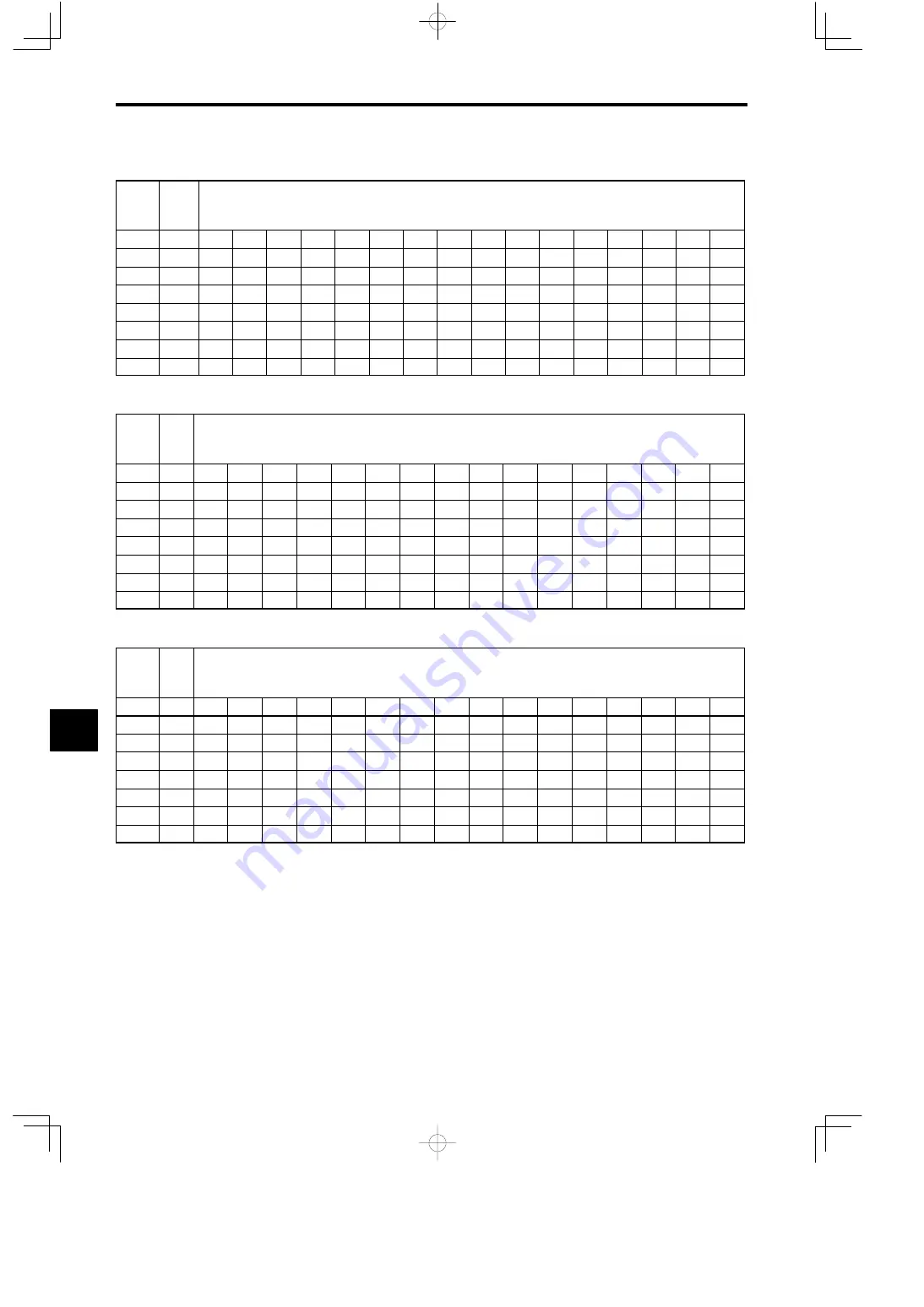 YASKAWA VARISPEED-616G5 Instruction Manual Download Page 300