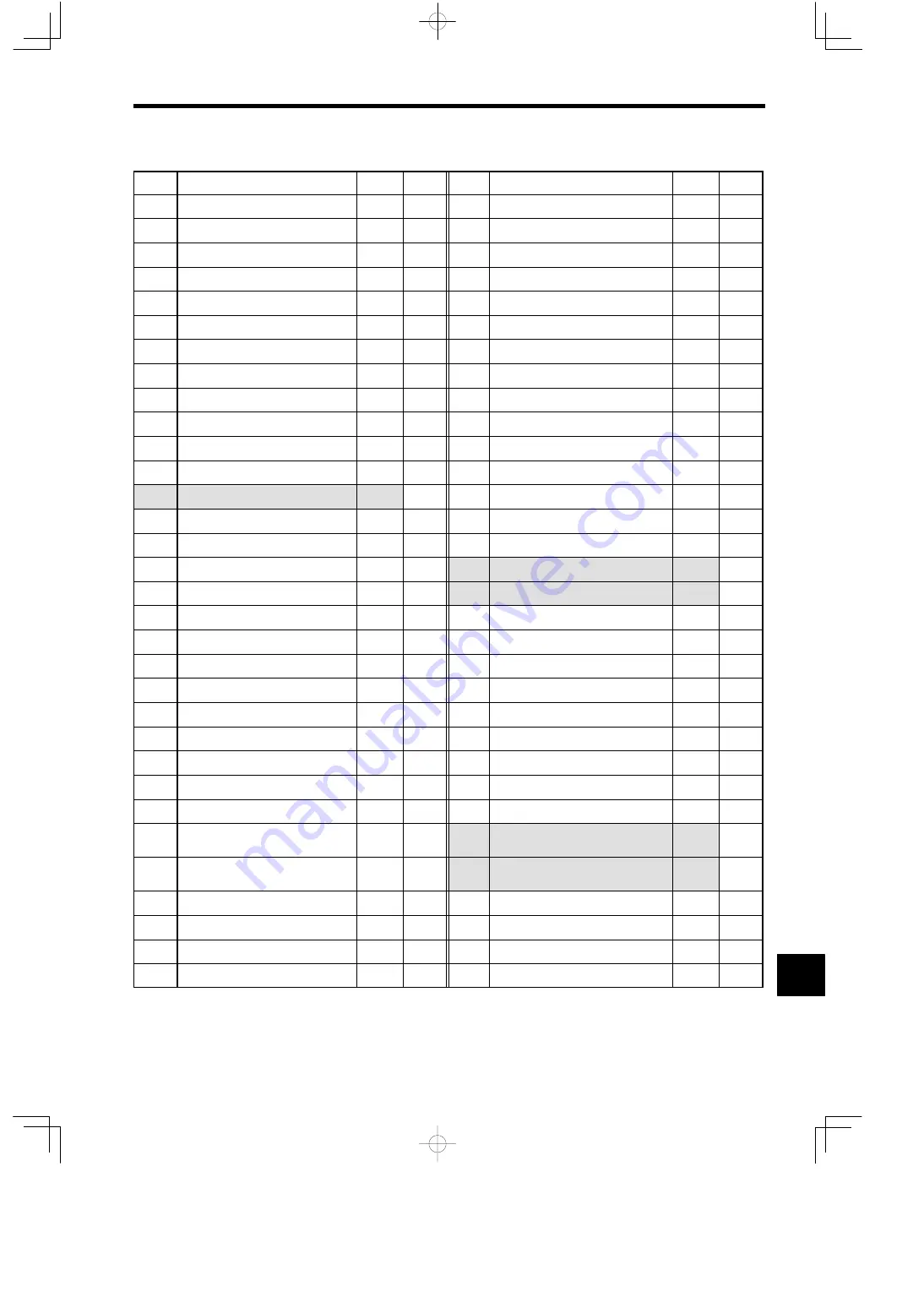 YASKAWA VARISPEED-616G5 Instruction Manual Download Page 345