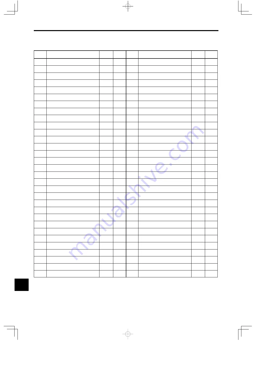 YASKAWA VARISPEED-616G5 Instruction Manual Download Page 346