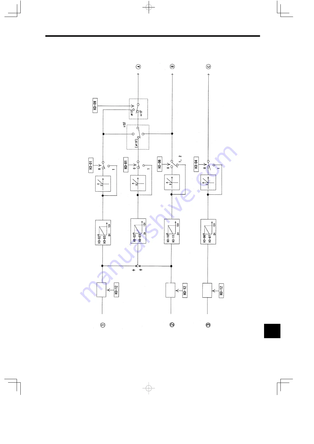 YASKAWA VARISPEED-616G5 Instruction Manual Download Page 349