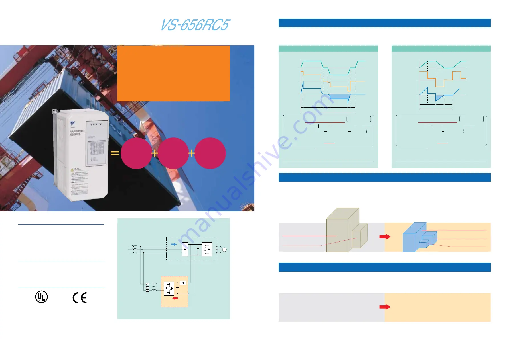 YASKAWA VARISPEED-656RC5 Manual Download Page 2