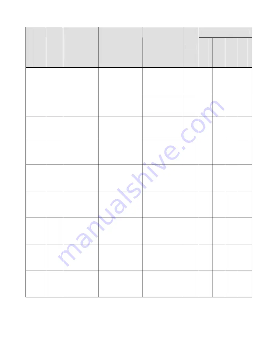 YASKAWA Varispeed f7 Technical Manual Download Page 9