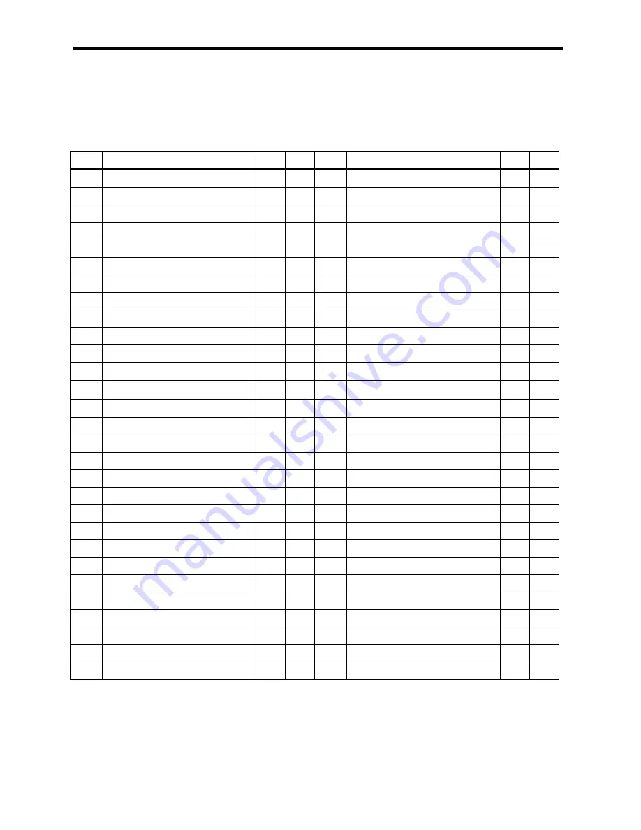 YASKAWA VS-616G5 Series Owner'S Manual Download Page 79