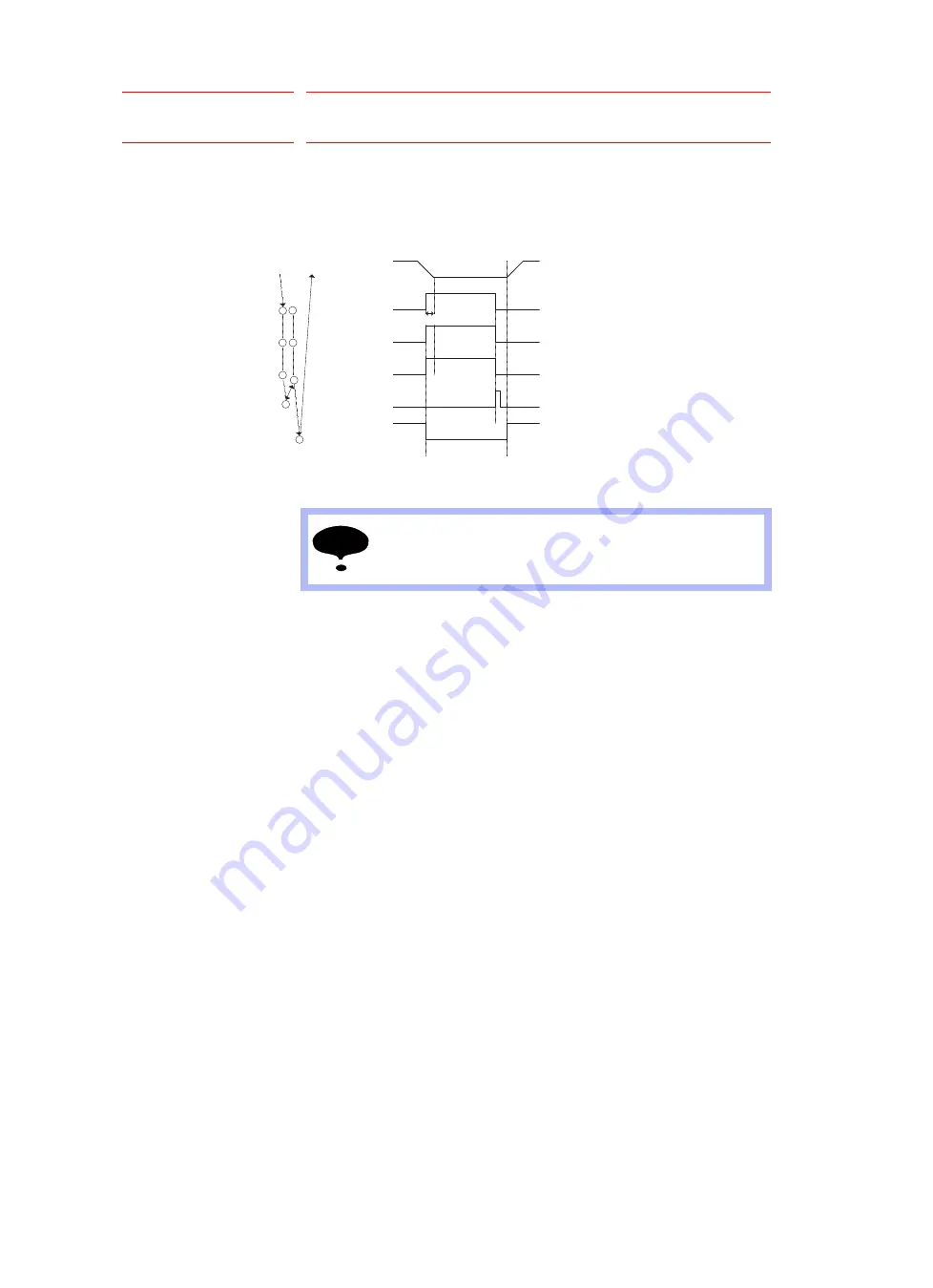 YASKAWA YRC1000 Operator'S Manual Download Page 38